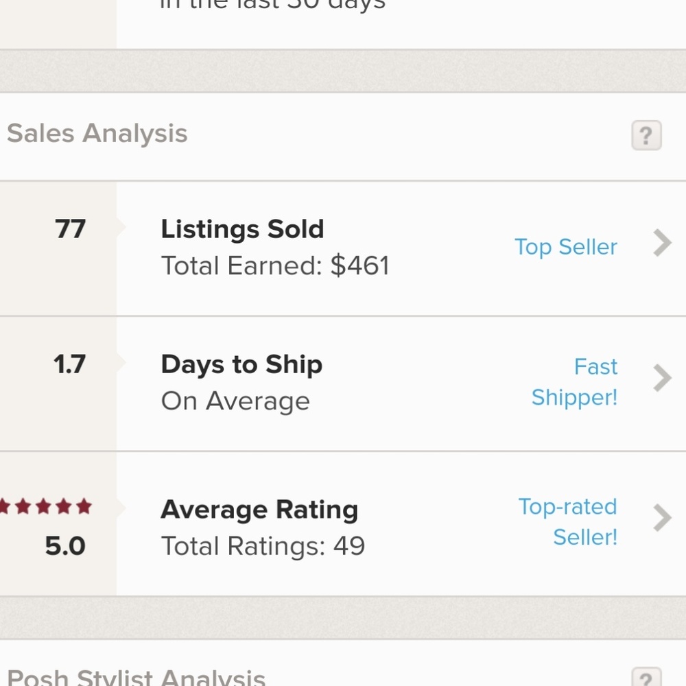 My posh stats
